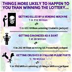 chances of winning health lottery